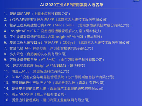 「2020AII優秀工業App應用案例」榜單公布，研華占據3席
